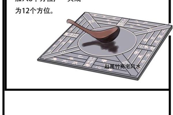 论述商业本质共通下的风水秘诀