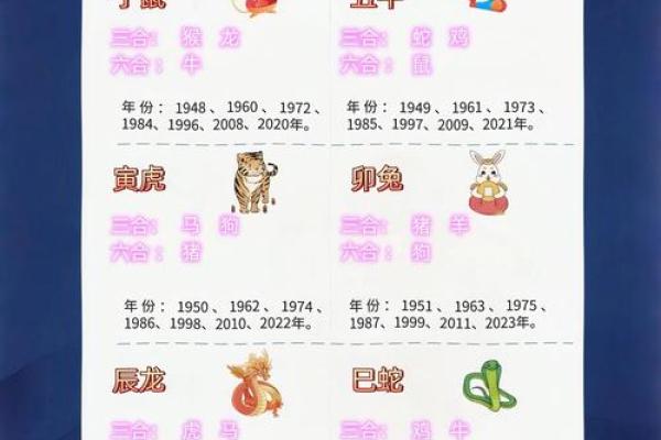 1993年属什么生肖几岁 1993年属什么生肖配对最好