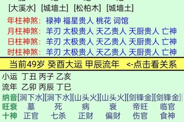 【道教黄历】2022年05月19日 壬寅年 乙巳月 壬申日