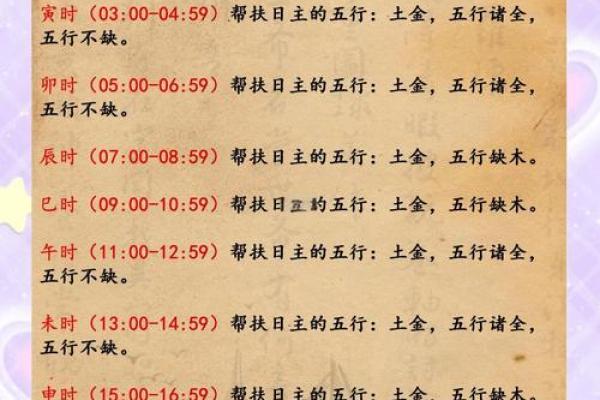 2021年7月2日出生的女宝宝取名宜用字,寓意佳的名字大全姓名