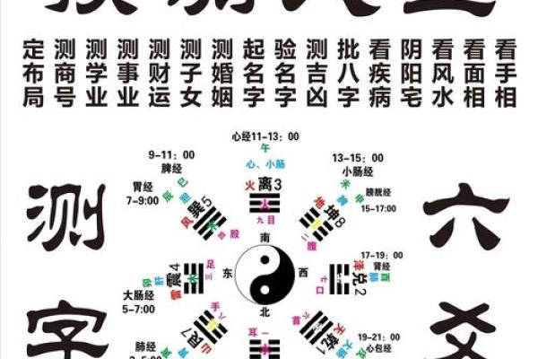 风水角度运气不好的人怎样改变自己的运气