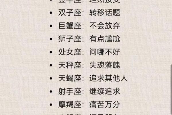 表白遭拒，十二星座会做出什么奇葩事？