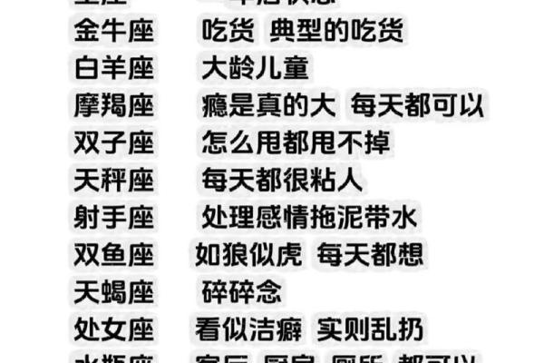 表白遭拒，十二星座会做出什么奇葩事？