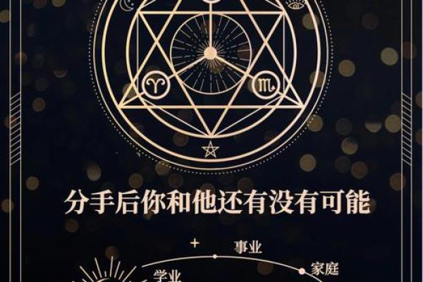 塔罗测试：年前财门哪里开？