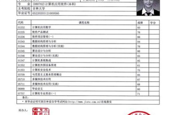 单姓名配对 单姓单名的人格怎么算？