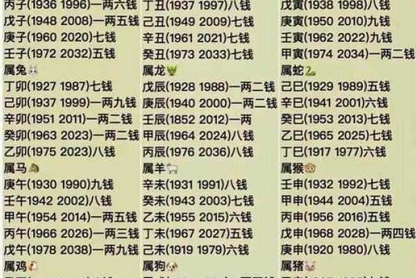 台湾算命网,台湾版八字算命