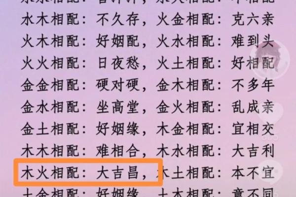 测缘分属马男和属鸡女八字合不合 算配对指数