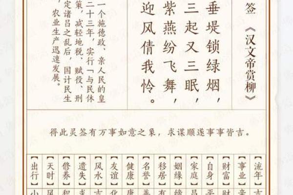 鸡足灵签第九十一签