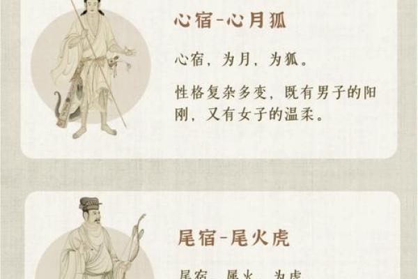 黄历星宿凶是什么意思  最准二十八星宿吉凶表