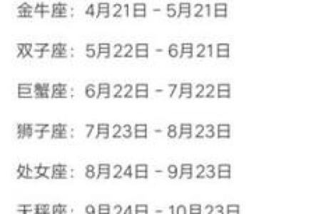 2月23日是什么星座