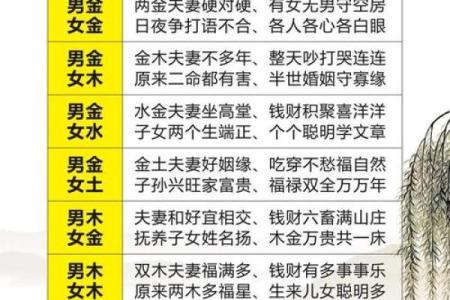 网上的姓名配对准吗 姓名配对准不准？