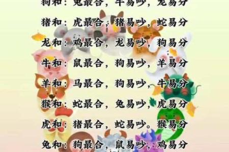 1993年属什么生肖几岁 1993年属什么生肖配对最好