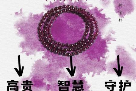 十二星座适合的专属宝石是什么