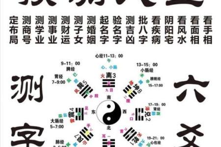 风水角度运气不好的人怎样改变自己的运气