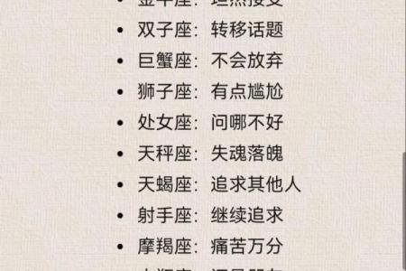 表白遭拒，十二星座会做出什么奇葩事？