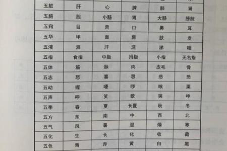 易经与风水的关系 易经与风水的关系是什么