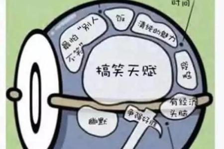血型谁是蓝颜祸水