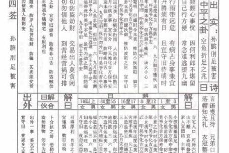 鸡足灵签第九十一签