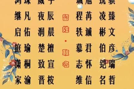2021年7月22日出生女宝宝古风唯美的名字姓名