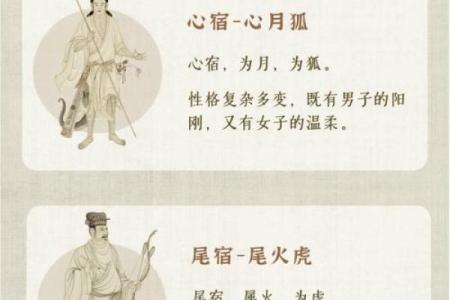 黄历星宿凶是什么意思  最准二十八星宿吉凶表