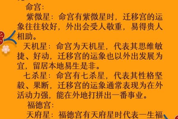 紫微斗数之事业宫与诸星，太阳星在事业宫是什么意思？
