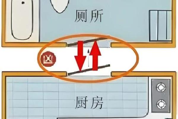 禁忌，如何化解、改变家里风水