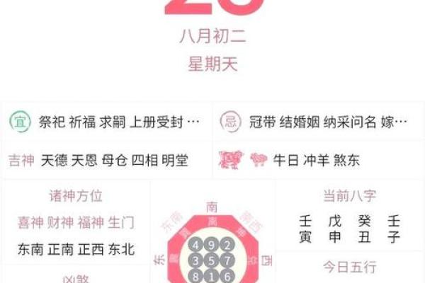 4月2日黄历查询宜忌