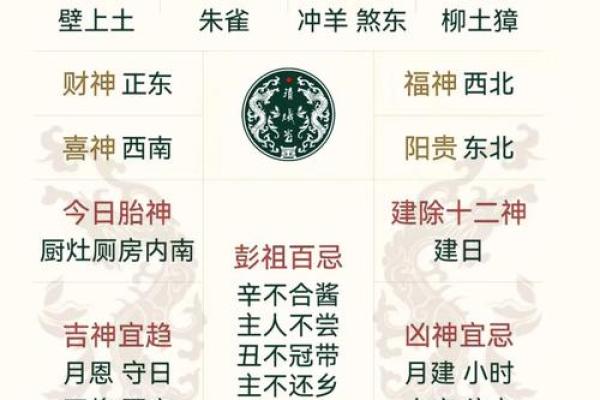 2024年8月12日(农历七月初九)每日老黄历宜忌详解