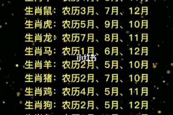和合二仙的摆放有讲究 不同属相摆放方位各不同