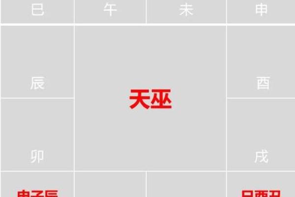 紫薇斗数排盘准不准
