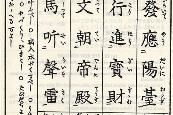 观音灵签86考大学