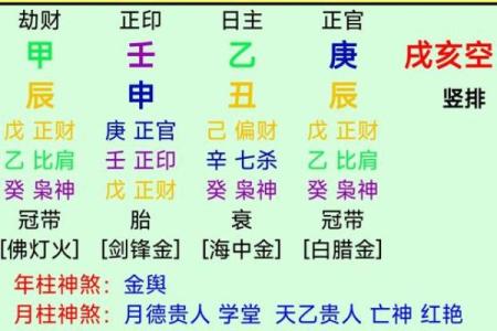 化解八字过硬几种方式