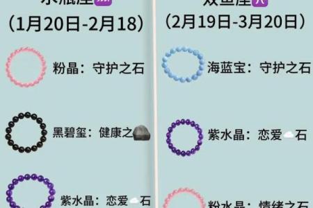 十二星座哪些星座很省钱的