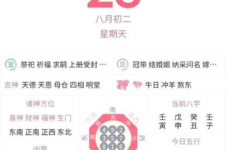 4月2日黄历查询宜忌