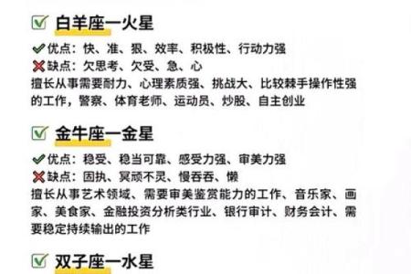 有多少个星座适合穿西装外套