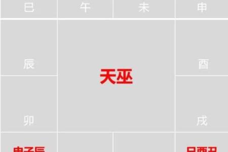 紫薇斗数排盘准不准