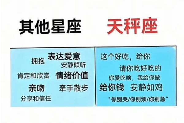 天秤座最佳配对星座 天秤座遇到真爱的表现