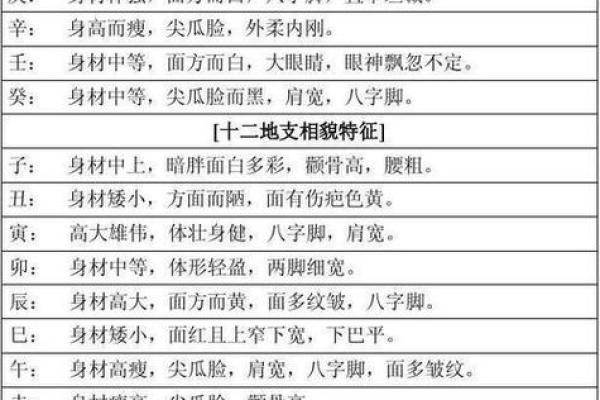 中国批八字最厉害是谁