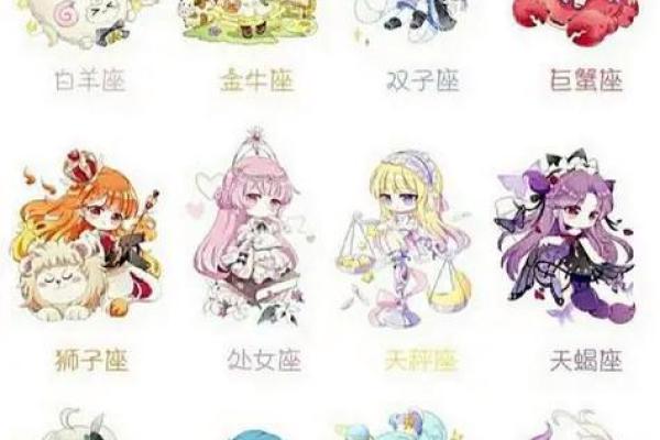 十二星座狮子座能配处女座吗