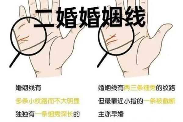 八字测容貌 在线算命婚姻免费测试