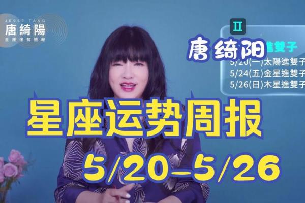 15星座运势周报