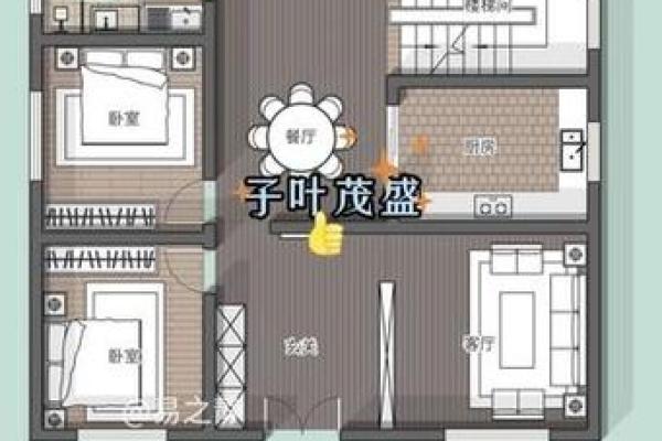 坐东向西的房子风水怎样