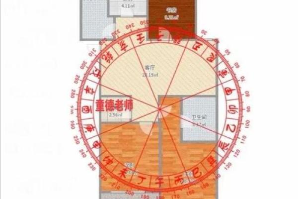 厕所风水：这样做，让你不漏财