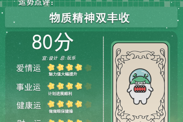 狂月今日5月7号星座运势