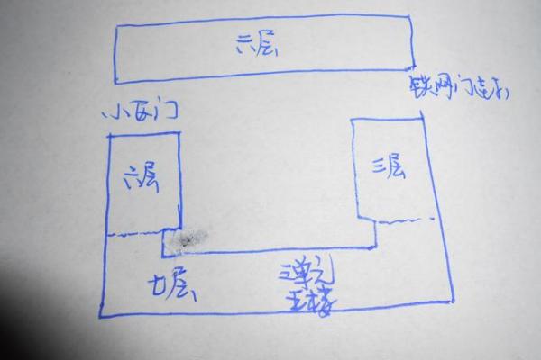 23楼风水攻略