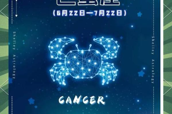 巨蟹和什么星座做朋友合适呢