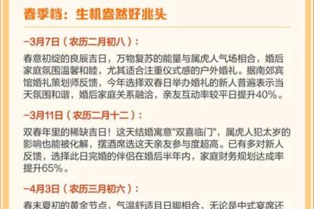 属虎出生最好六个吉日 属虎出生最好六个吉日农历三月出生虎