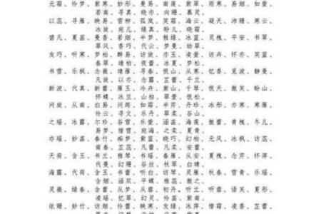 店铺笔画数吉凶测试