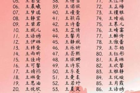 八字取名大师免费取名大师电话,生辰八字取名大师