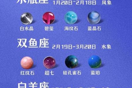 十二星座最适合戴什么手串女